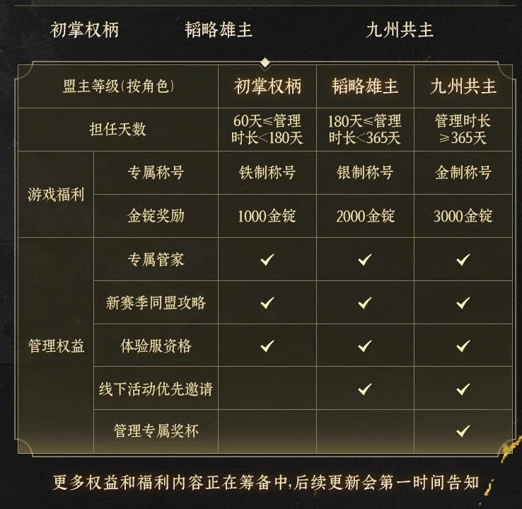 李武军点赞,李方慧状态,世界杯归来,世界杯外围,世界杯投注,2026世界杯,赛事分析,赔率预测