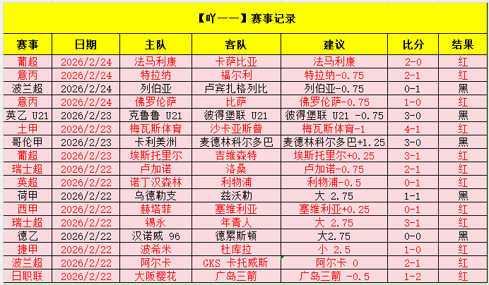 大乐透期号,专家质合分,主队强势客,世界杯外围,世界杯投注,2026世界杯,赛事分析,赔率预测
