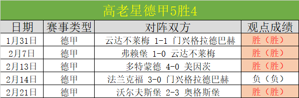 拜仁失误丢,好局,金玟哉内心,世界杯外围,世界杯投注,2026世界杯,赛事分析,赔率预测