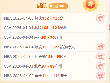 因亚特兰大,恶劣天气,老鹰与火箭,世界杯外围,世界杯投注,2026世界杯,赛事分析,赔率预测