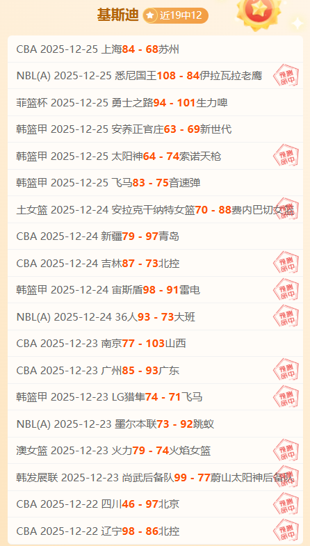 意足协请求,加图索续约,月完友谊赛,世界杯外围,世界杯投注,2026世界杯,赛事分析,赔率预测