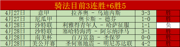 夺冠关键在,于开局胜利,图多尔强调,世界杯外围,世界杯投注,2026世界杯,赛事分析,赔率预测