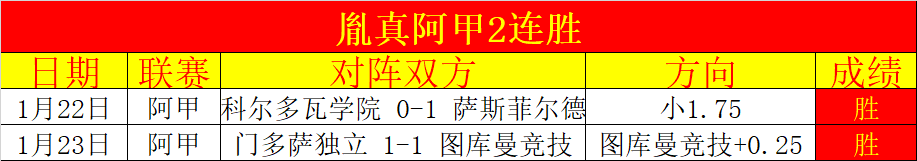 扣篮大赛史,上最尴尬瞬,间回顾,世界杯外围,世界杯投注,2026世界杯,赛事分析,赔率预测