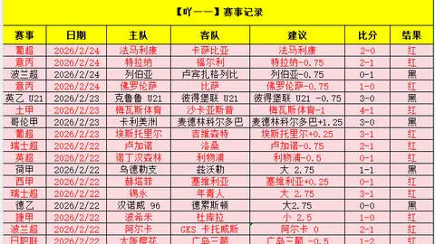 大乐透期号专家质合分析：主队强势客队防线受冲击