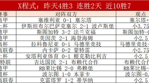 新春花市大狂欢：揭秘春节期间哪些花卉成热门新宠？